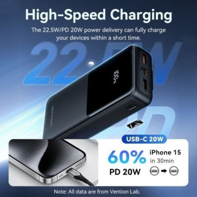 Powerbank 20000mAh Vention FHPB0/ 22.5W/ Negra/ Incluye Cable USB Tipo-C y Lightning