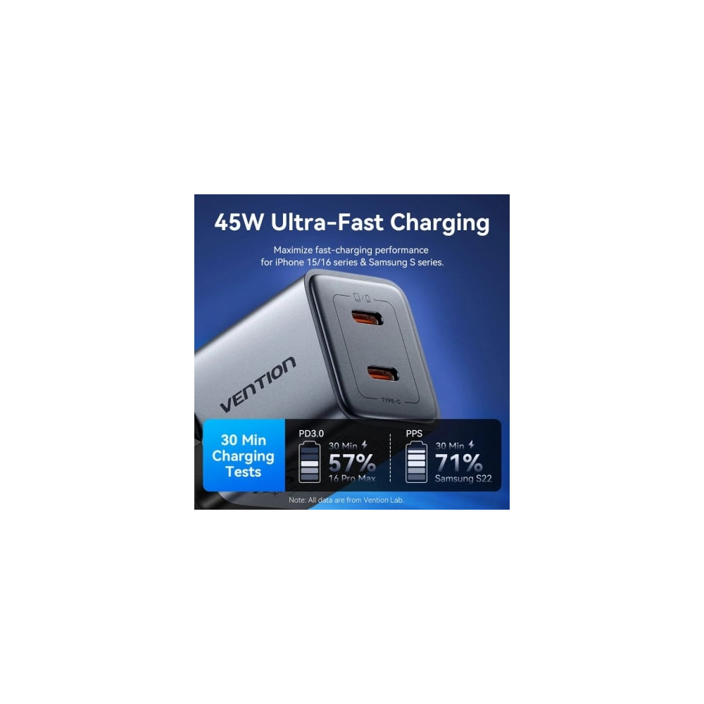 Cargador de Pared GaN Vention FCDH0-EU/ 2xUSB Tipo-C/ 45W
