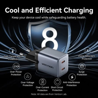 Cargador de Pared GaN Vention FCDH0-EU/ 2xUSB Tipo-C/ 45W