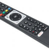 Mando Universal para TV Grundig