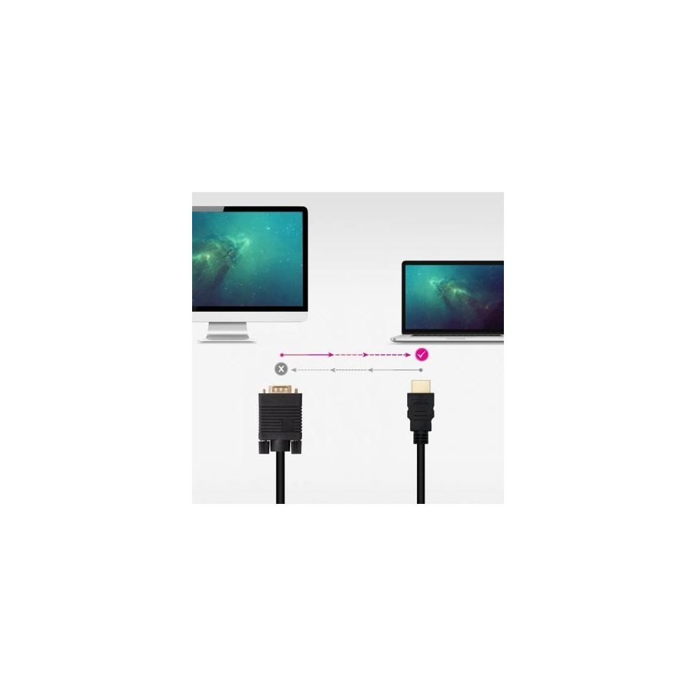 Cable Conversor Nanocable 10.15.4348/ HDMI Macho - VGA Macho/ 1.8m/ Negro