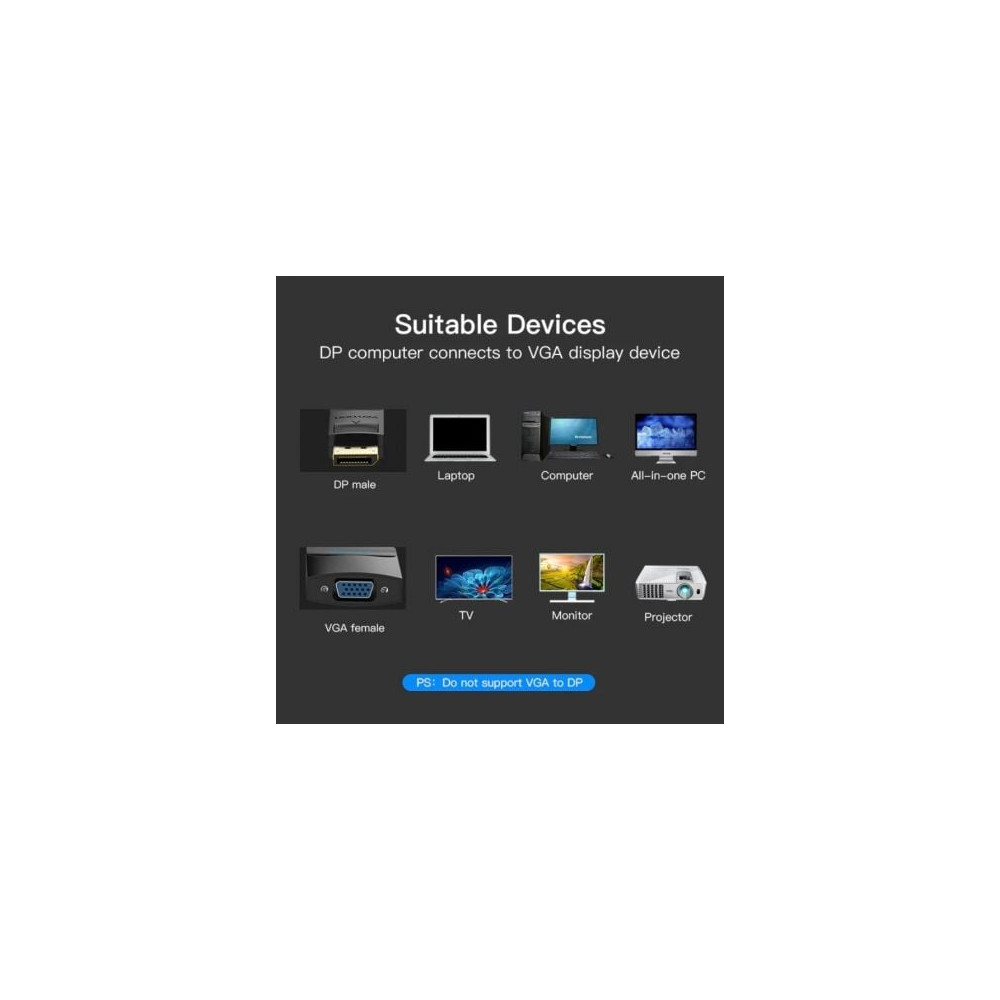 Conversor Vention HBFBB/ DisplayPort Macho - VGA Hembra/ 15cm/ Negro