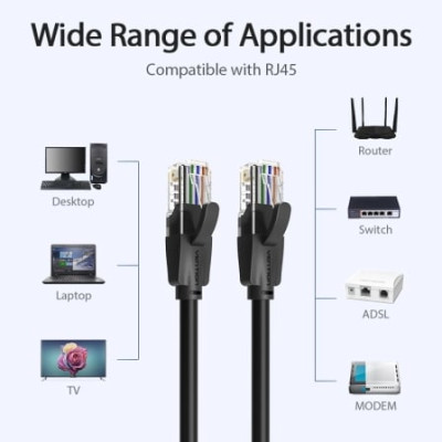 Cable de Red RJ45 UTP Vention IBEBY Cat.6/ 30cm/ Negro