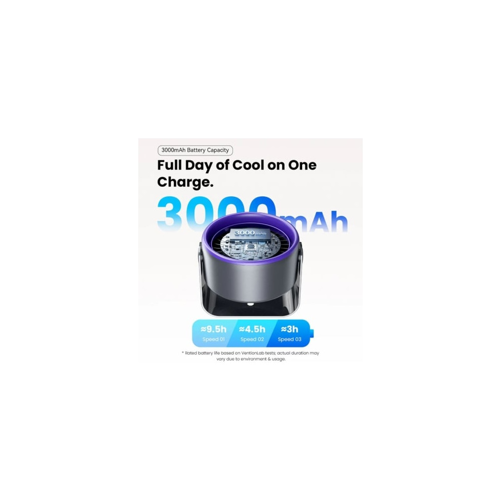 Ventilador de Sobremesa Vention PBJN0/ 10W/ 7 Aspas/ 3 Velocidades