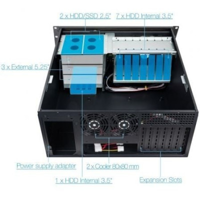 Caja Rack TooQ RACK-406N-USB3