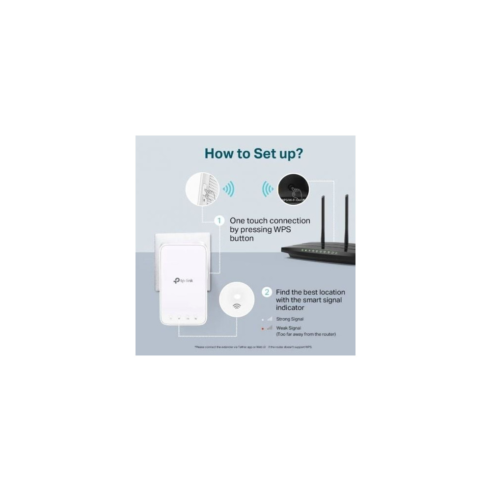 Repetidor Inalámbrico TP-Link RE300 1200Mbps