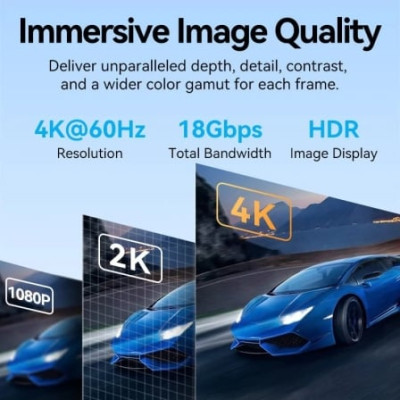 Cable HDMI 4K Vention ALMBG/ HDMI Macho - HDMI Macho/ 1.5m/ Negro