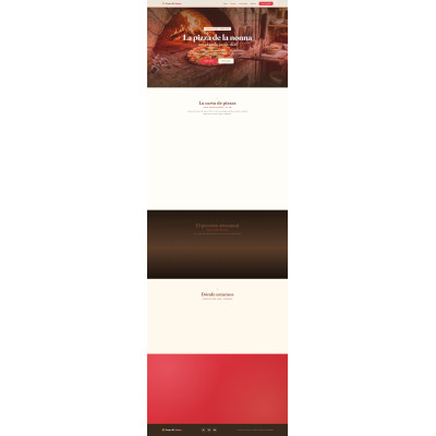 Plantilla Forno di Nonna - Pizzería Artesana | Temas